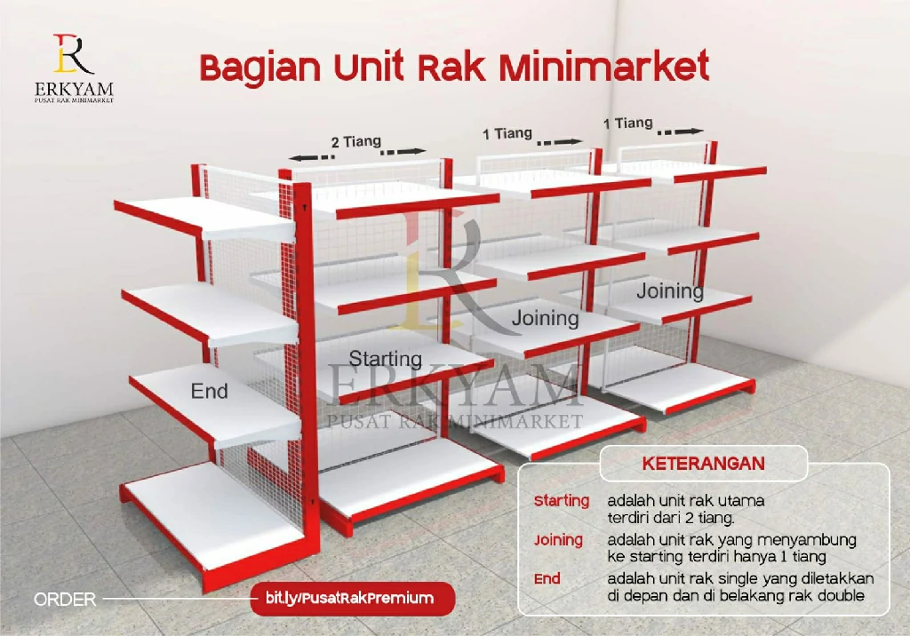 Neat Shelves, Affordable Prices: The Secret to Business Success in Cilacap
